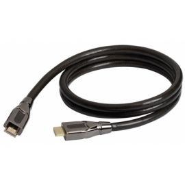 HDMI кабели Real Cable
